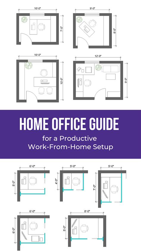 What Is The Average Size Of A Home Office? Planning Guide For 2026