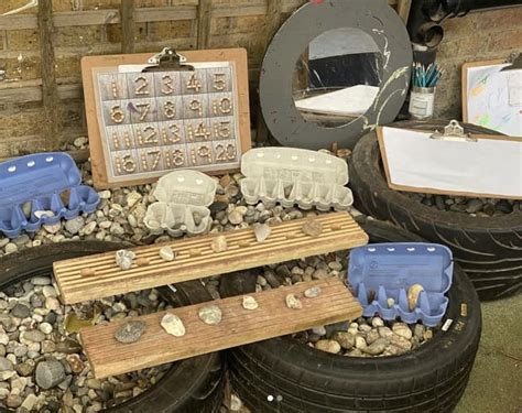 Image result for Clips About EYFS Enabling Environments