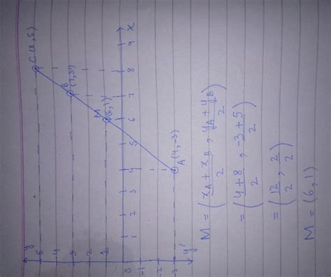 In an examination hall, students are seated at a distance of 2 m from ...