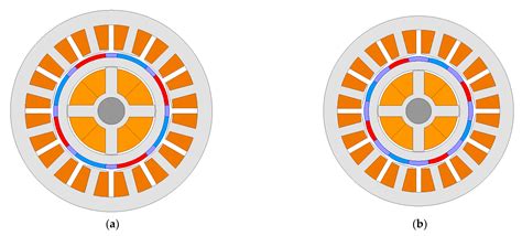 Design for Reducing Bearing Force Ripple and Torque Ripple of ...
