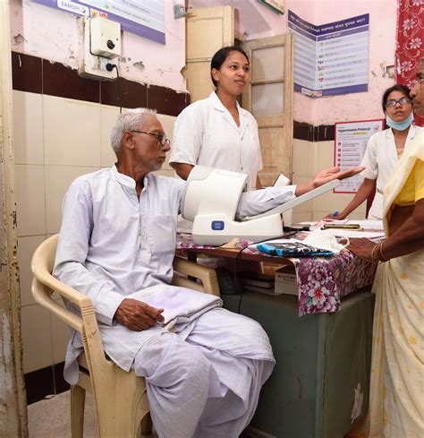 5 Components | IHCI - Indian Hypertension Control Initiative