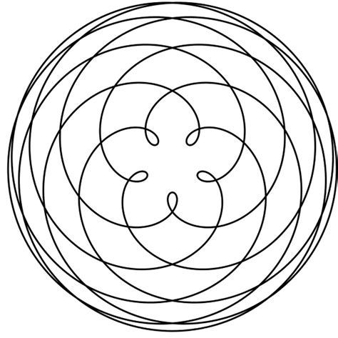 CB Session 7 - Consumer Decision Making Process