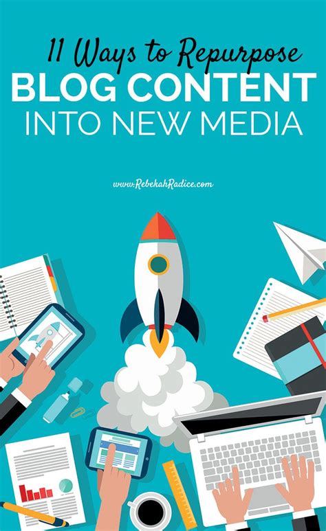 Image result for Using Blog