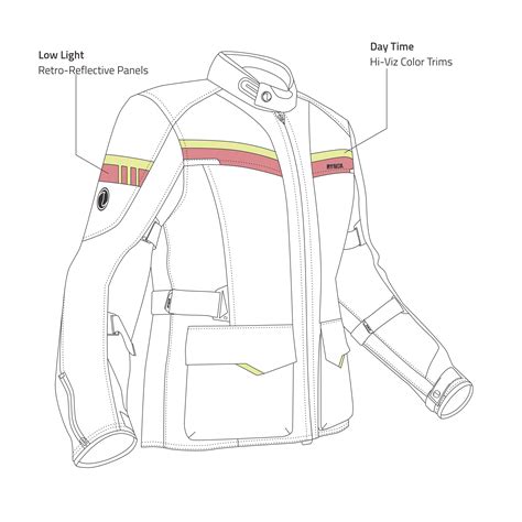 STEALTH AIR PRO JACKET – Rynox Gear