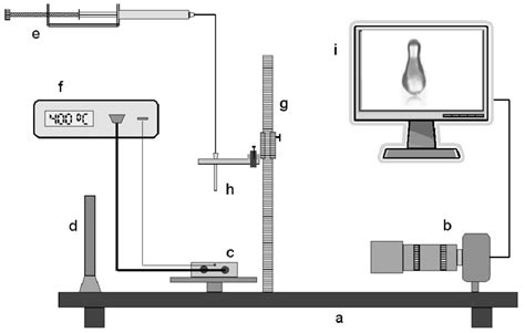 Using Optical Sensor On Breadboard 的图像结果