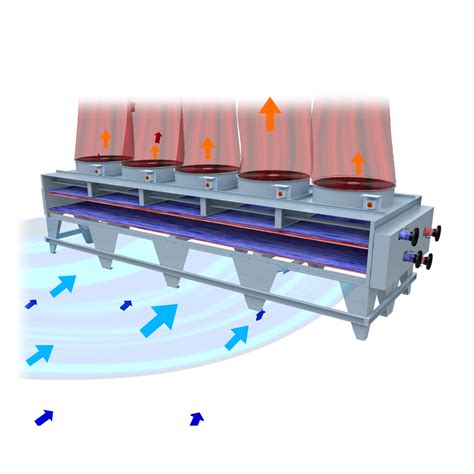 STAR AAC (ADIABATIC AIRCOOLED CONDENSER)