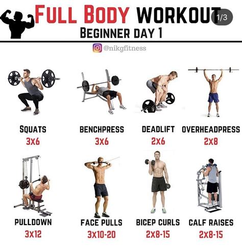 Exercise Work Out Plan 的图像结果