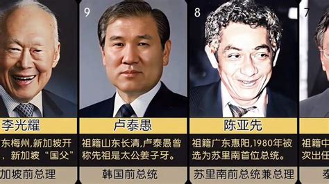 盘点10位外国领导人祖籍在中国