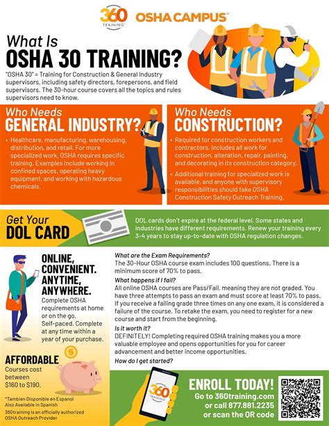 osha 的图像结果