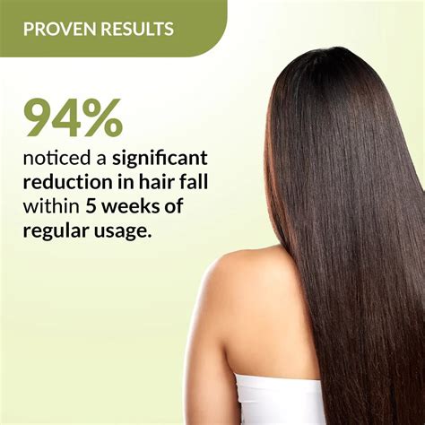 Kairfoll Anti Hair Loss Shampoo | Vital Amino Acids to Revitalize and ...
