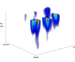 Image result for Python Volume Slicer