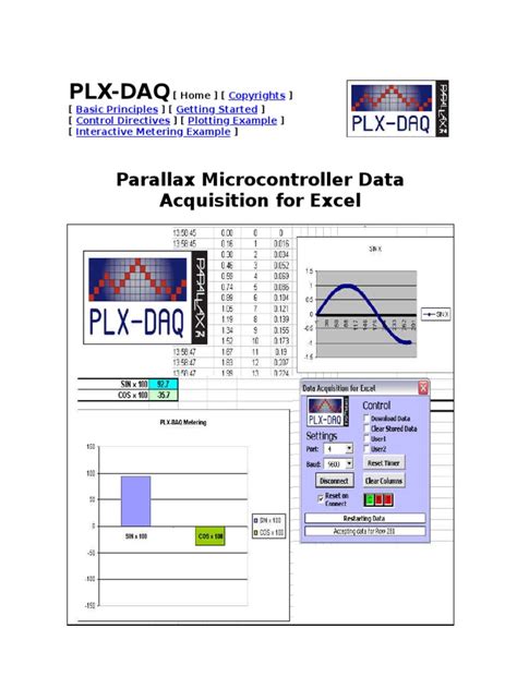 PLX DAQ Control 的图像结果