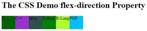 Image result for Flex-Direction