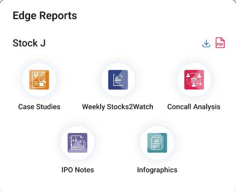 StockEdge Pro | Trading just got smarter with Chart Patterns