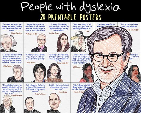 Dyslexia Famous Personality