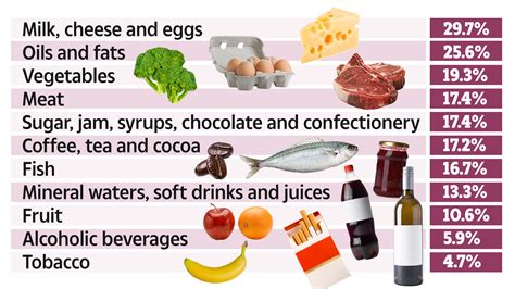 The ‘superfruit’ that can help ease anxiety revealed – and 5 other ...