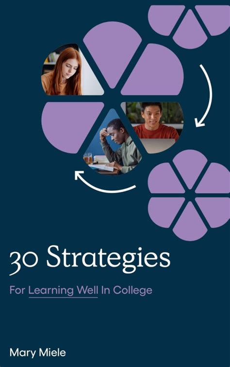 Image result for College Learning