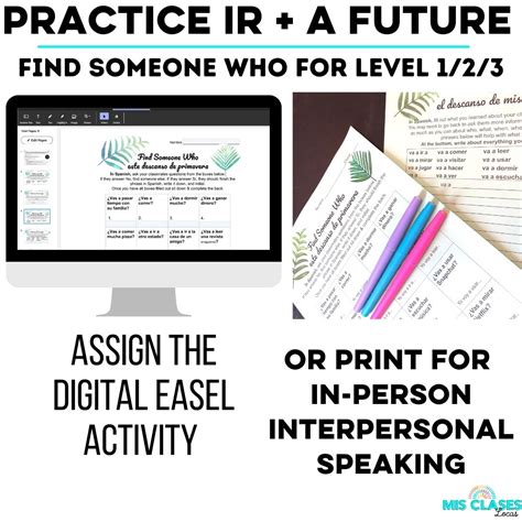 SPRING Break Spanish Future Worksheet - Mis Clases Locas