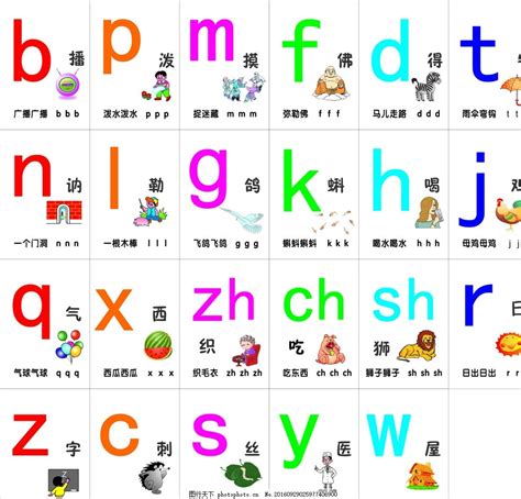 汉语拼音声母表挂图_汉语拼音字母表