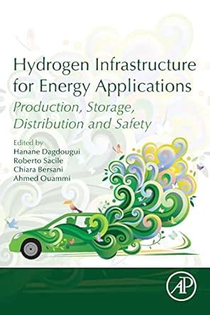 Hydrogen Infrastructure for Energy Applications: Production, Storage ...