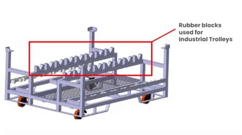 Rubber Blocks - Rubber Block for Industrial Trolley Manufacturer from ...