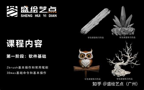 建模 的图像结果