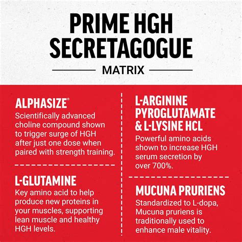 ForceFactor Force Factor Prime HGH Secretion Activator, HGH India | Ubuy