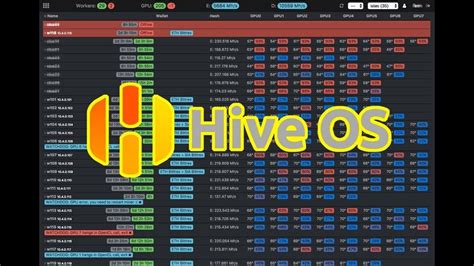 Image result for HiveOS Install Guide