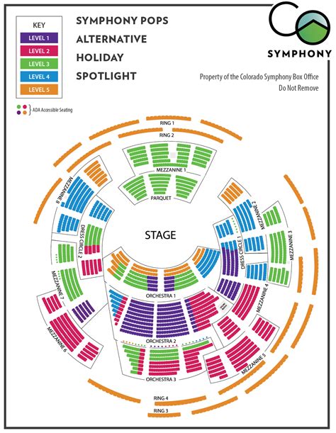 Symphonic Band Seating Chart