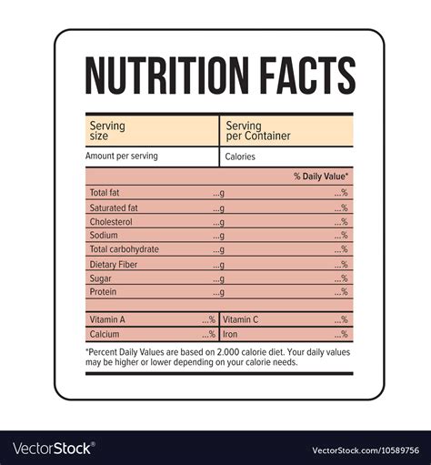 Nutrition Facts Label Template Free | Besto Blog