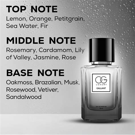 OG Beauty Luxury Perfumes For Men & Women Online, Best Fragrances ...