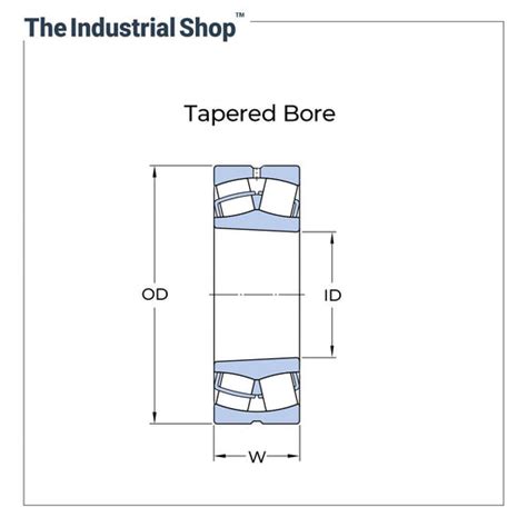 SKF Spherical Roller Bearing 22215 – The Industrial Shop