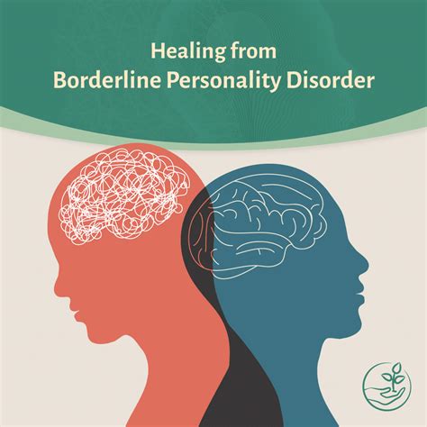 Borderline Personality Disorder Symptoms