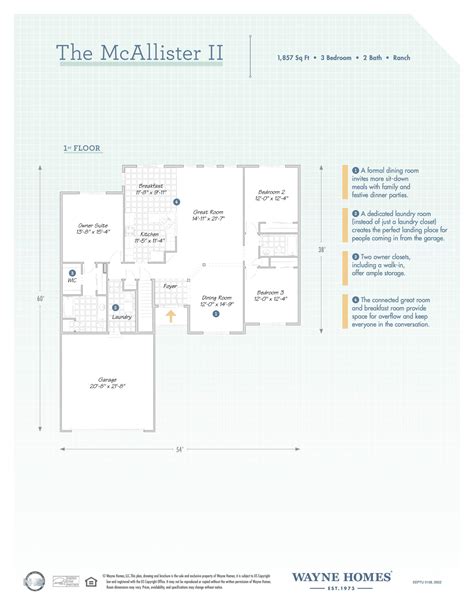 Wayne Homes Floor Plans And Prices at Harold Herron blog