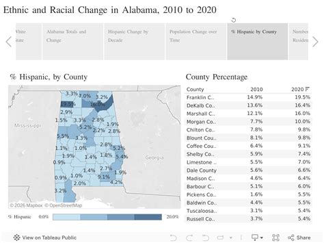 Cities In Alabama Ranked By Population at Gladys Davy blog