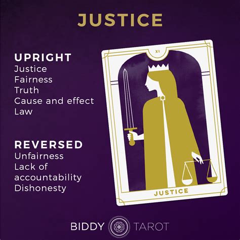 Tarot Cards Justice at Hudson Becher blog