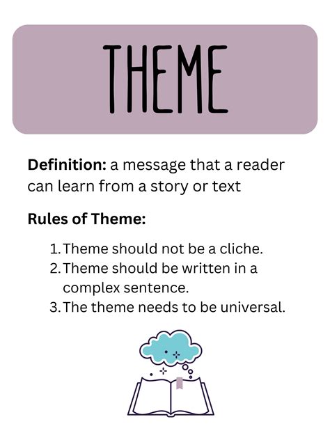 3 Ways to Teach Theme to Secondary Students — The Literary Archives