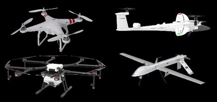 eBhuAdhyan - Land Survey and Management