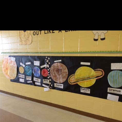 Solar System for Grade 2 的图像结果