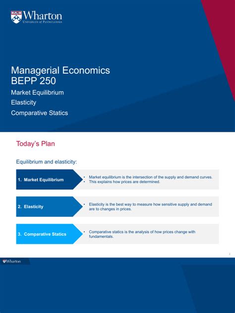 Image result for Comparative Statics Solved Questions