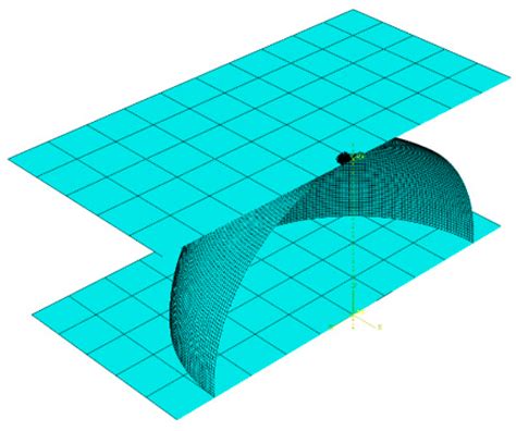 Performance Analysis of Double-Layered Thin-Walled Hemispherical Shell ...