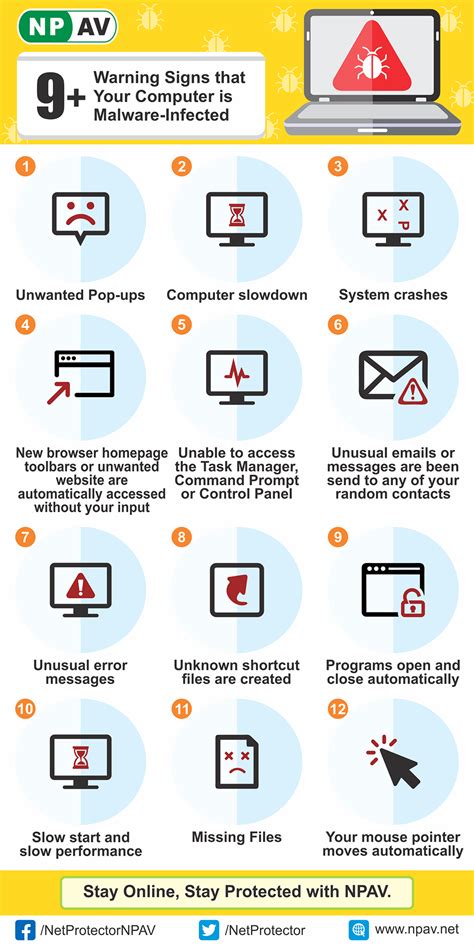 9+ Warning Signs that Your Computer is Malware-Infected