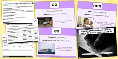 Adding Prefixes 'non-' 'ex-' and 'co-' SPaG Lesson Pack
