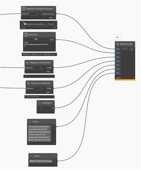 Image result for Dynamo Script Library Civil 3D