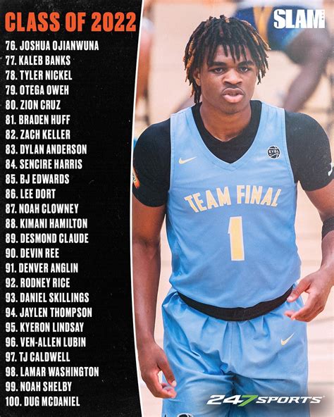 Charley Neisner on Twitter: "4. Kyle Filipowski- Wilbraham & Monson- Duke 62. Donovan Clingan ...