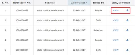 How to view GST Act, Rules, Notifications, Circulars, Amendments ...