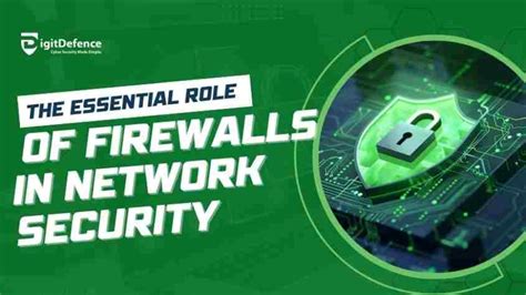 Image result for Importance of Computer Network Security