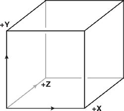 Chapter 1. Generating Complex Procedural Terrains Using the GPU ...