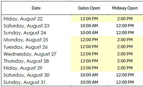 Champlain Valley Fair to change hours of operation in 2025, open at ...