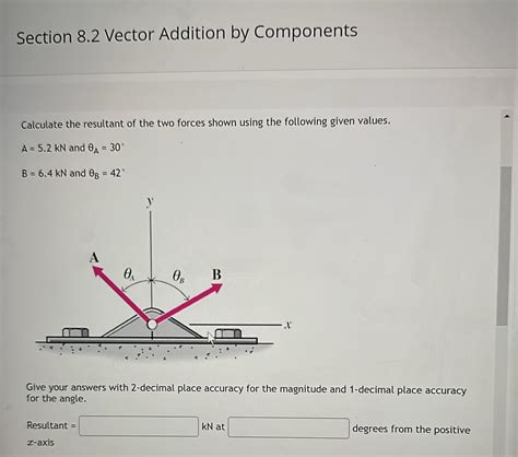 Image result for How to Solve Vector Components of Force